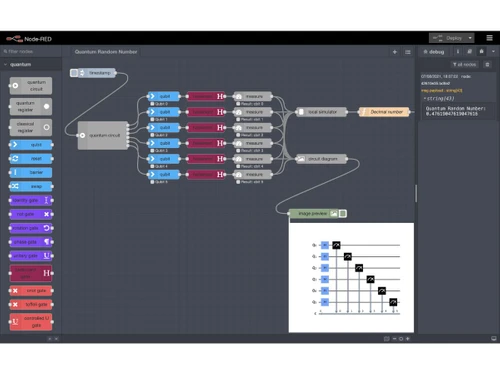 Node-RED-quantum