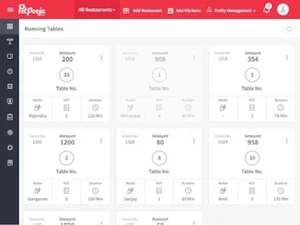 petpooja barcode integration