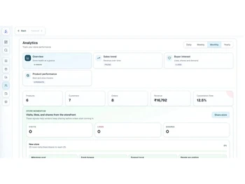 Storzu analytics
