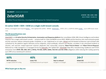 ZelarSOAR features