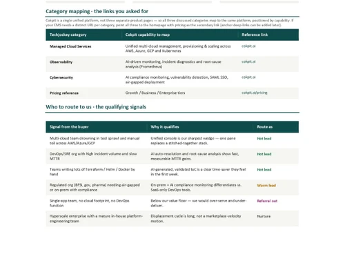 Cokpit category mapping