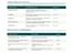 OpenOps category mapping