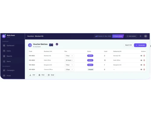 Wyfy Guest voucher