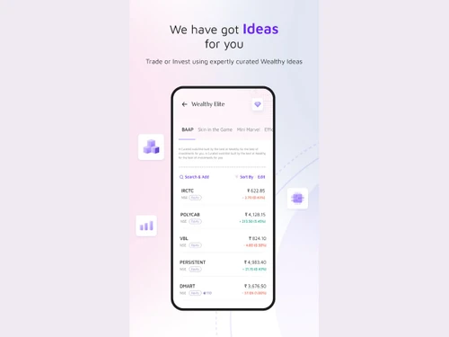 Wealthy ideas