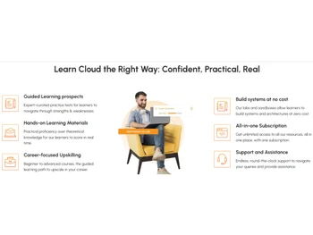 Whizlabs-learning