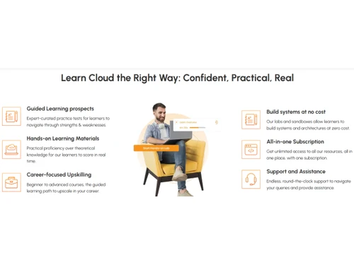 Whizlabs-learning