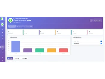 InfraBit Immigration CRM clients