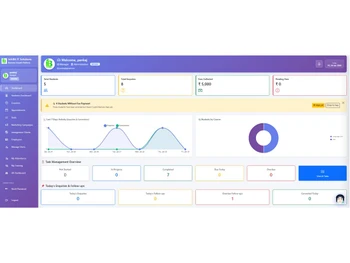 InfraBit Immigration CRM dashboard