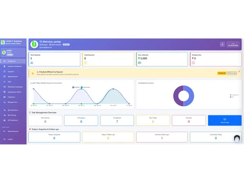 InfraBit Immigration CRM dashboard