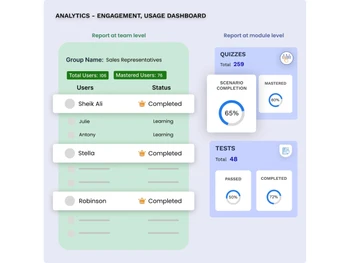 RapL-analytics