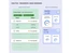 RapL-analytics
