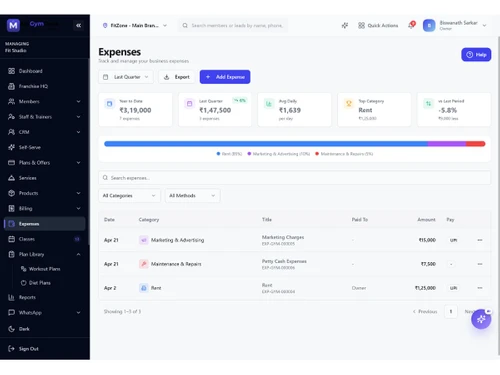 MyGymDesk expenses