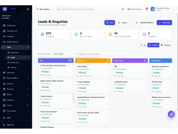 MyGymDesk leads