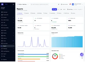 MyGymDesk reports