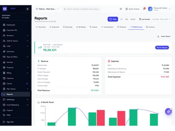 MyGymDesk revenue