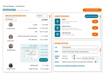 MakerComply certifications