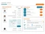 MakerComply certifications