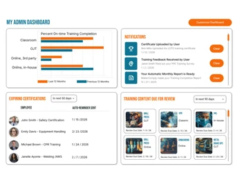 MakerComply dashboard