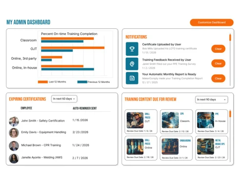 MakerComply dashboard