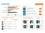 MakerComply dashboard
