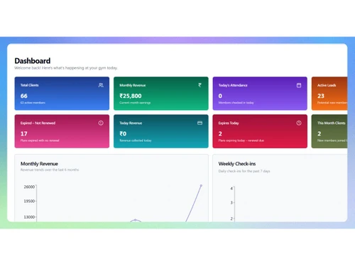 Fitertz Dashboard