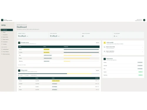 Zamp-dashboard