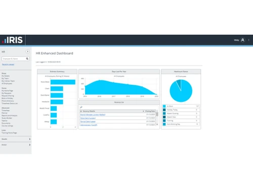 IRIS Cascade-dashboard