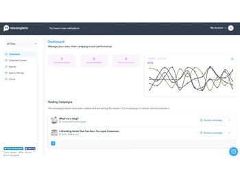 Missinglettr dashboard