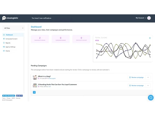Missinglettr dashboard