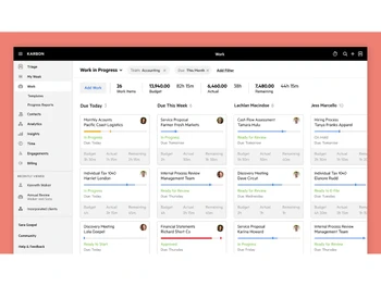 Karbon-kanban board