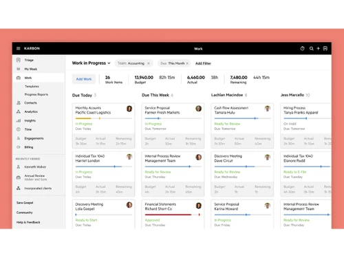 Karbon-kanban board
