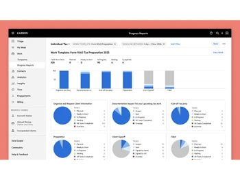 Karbon-progress reports