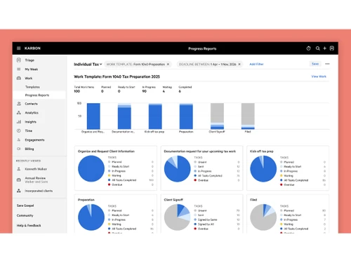 Karbon-progress reports