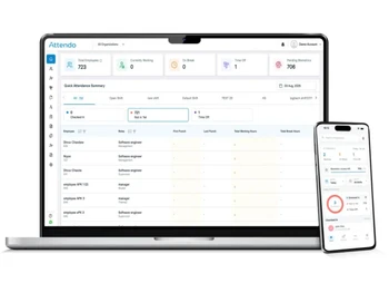 Attendo dashboard