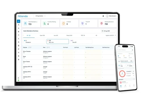 Attendo dashboard