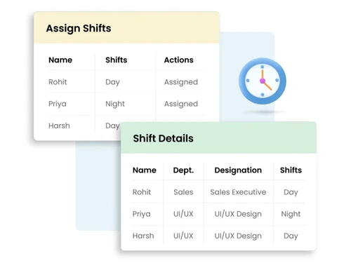 Attendo shifts