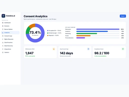 ConsivaAI analytic