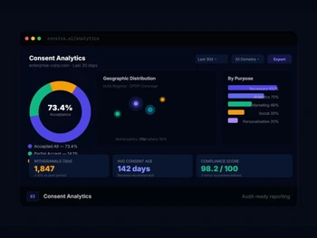 Consiva AI analytics