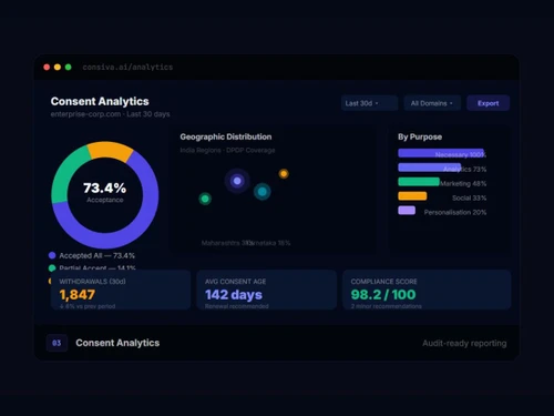 Consiva AI analytics