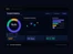 Consiva AI analytics