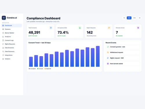 Consiva AI compliance dashboard