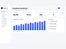 Consiva AI compliance dashboard