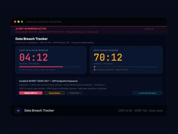 Consiva AI data