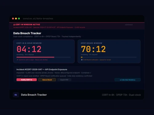 Consiva AI data