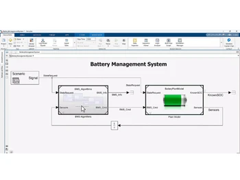 Simulink-model block