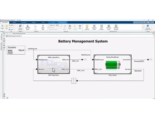 Simulink-model block
