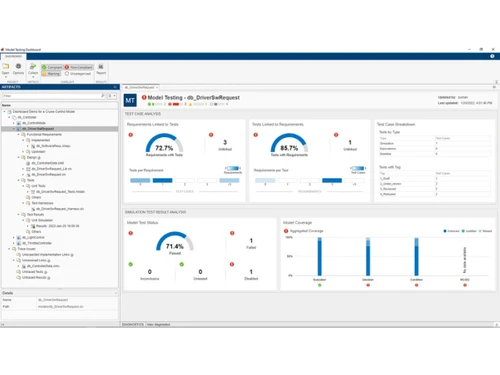 Simulink-model testing