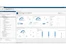 Simulink-model testing