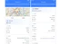 IP2Location-domain