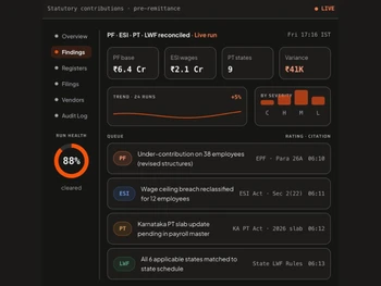Audit Narayan dashboard